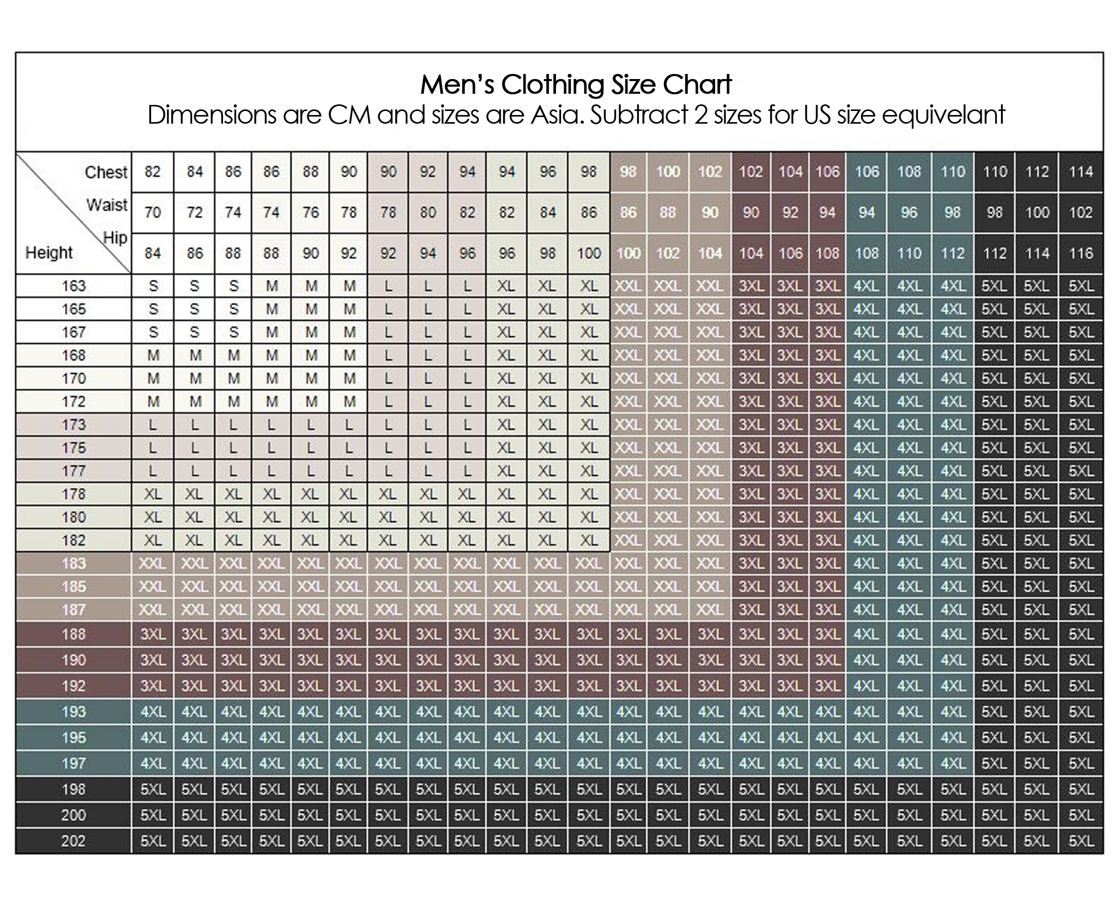 Men’s Clothing Size Chart